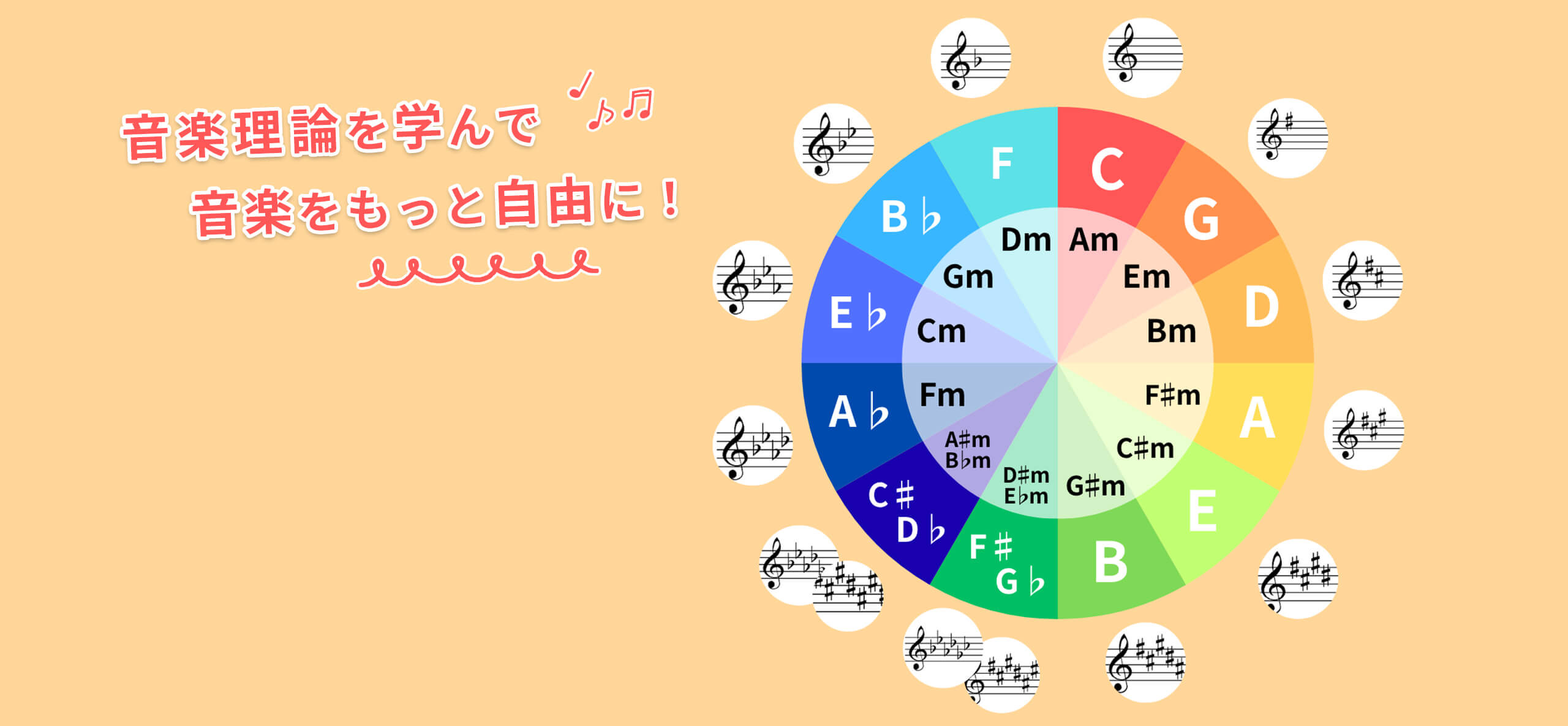 音楽理論教室 | 立川のボイトレスクール【DECO MUSIC SCHOOL】